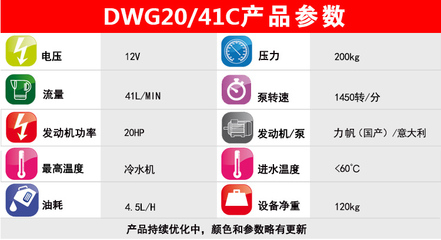 梁玉玺高压清洗机 工厂小区与市政管道疏通的可靠选择